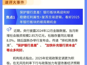 【盘前三分钟】1月16日ETF早知道