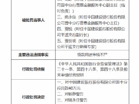 建设银行晋中分行被罚40万元：因贷款用途审核不严