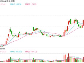 半导体行业“暖意浓” 61家相关上市公司2024年业绩预喜