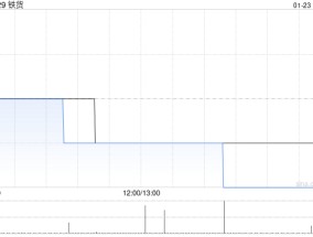 铁货就LLC KS GOK达成和解