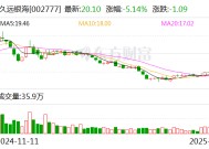 久远银海：控股子公司取得商标注册证书