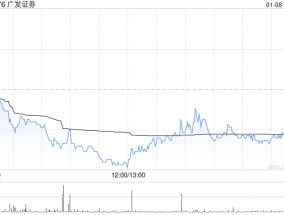 广发证券已向广发香港公司增资21.37亿港元