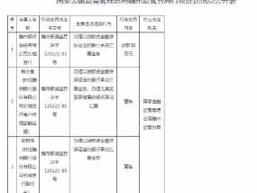 赣州银行长城支行被罚30万元：办理以贷款资金缴存保证金的银行承兑汇票业务