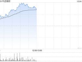 中远海控现涨逾4% 中远海运集运拟收购中远海运供应链12%股权