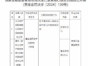 太平财险哈尔滨自贸区支公司被罚8万元：因给予被保险人保险合同约定以外的其他利益