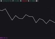 日元汇率开年“反攻”近4%  影响几何？