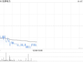 花旗：予龙源电力“买入”评级 目标价下调至7.2港元