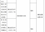 汉口银行襄阳分行被罚30万元：因贷前调查未尽职