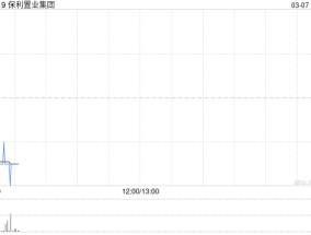 保利置业集团附属上海保利置业完成发行2025年第一期公司债券