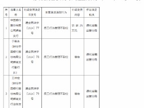 中国银行辉南支行因员工行为管理不到位被罚25万元