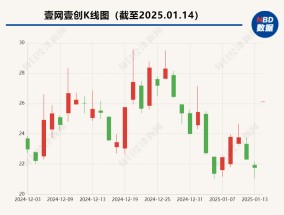 小红书国际版火了，概念股集体大涨，多家上市公司回应！