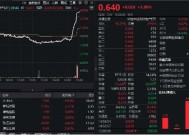 突发！万科A尾盘涨停，地产ETF（159707）暴涨近4%溢价率飙升，资金净申购4150万份