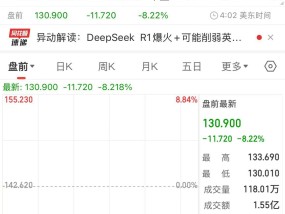 科技巨头集体大跌！英伟达、阿斯麦盘前均跌超8%！什么情况？