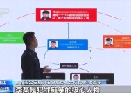 拉茅台酒厂前员工入伙，黑龙江19人制售假茅台团伙被捣毁