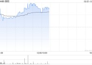 俄铝早盘涨超5% 本月内累计涨幅已超50%