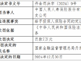 人保寿险丹东中心支公司被罚7万元：给予投保人保险合同约定以外的利益