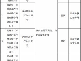 迪庆农村商业银行被罚35万元：贷款管理不到位，贷款资金被挪用