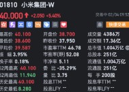 小米市值破万亿 现涨超5%