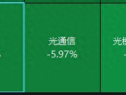 DeepSeek将刺破英伟达市值泡沫？