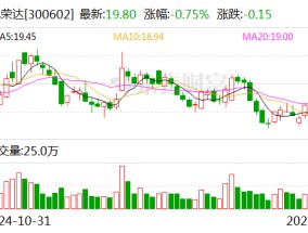 飞荣达：子公司拟3.8亿元收购江苏中煜100%股权