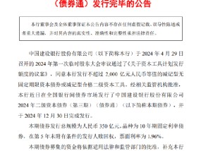 建设银行：境内2024年二级资本债券（第三期）（债券通）发行完毕