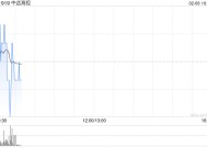 中远海控截至1月底累计回购5710.512万股A股 涉资约8.04亿元