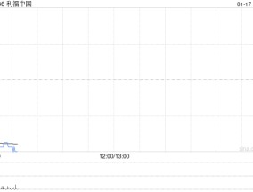 利福中国：要约人建议将注销价上调至每股0.98港元 1月17日复牌