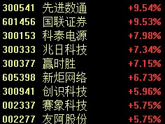 11:00，A股发生了什么？背后的推手曝光