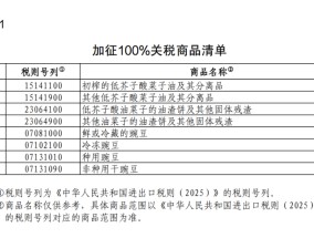 重磅！中方采取反歧视措施：对加拿大的部分进口商品加征关税！商务部：敦促加方立即纠正错误做法