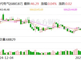 时代电气：公司2024年投产的宜兴产线是IGBT产线