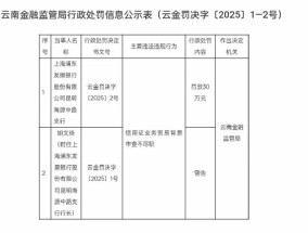 浦发银行昆明海源中路支行被罚30万元：信用证业务贸易背景审查不尽职