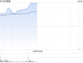 大摩：予中远海能“增持”评级 目标价9.5港元