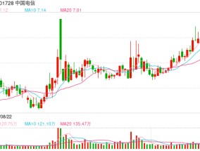 中国电信连卖保险牌照