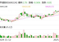 亨通股份：注销回购股份并减少注册资本