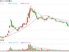 稀土价格风向标退出历史舞台，北方稀土官方回应