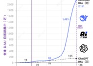 源达研究报告："低成本、高性能、强推理"三位一体，DeepSeek驱动高质量模型平价化