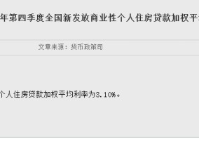 央行：2024年第四季度全国新发放商业性个人住房贷款加权平均利率为3.10%