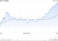 中升控股拟就拓展经销网络与一汽奥迪建立战略合作伙伴关系