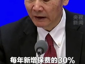 重磅！新增保费30%投资A股，推动中长期险资入市方案出炉，保司接下来怎么干？