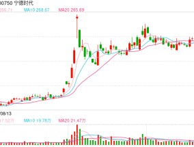 “宁王”重磅发布！可承受时速120公里碰撞不起火不爆炸，56米高处坠落不会起火爆炸！阿维塔全球首个搭载