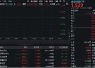 异动拉升！金融科技大面积飘红，金融科技ETF（159851）快速涨逾1%，板块迎“业绩+政策+资金”三端驱动