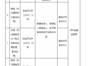 国寿深分被罚29万元：因跨区域经营团体保险业务等违法违规行为