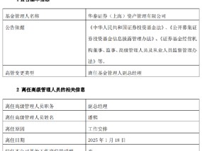 任期2年297天 华泰证券资产管理副总经理潘熙离任