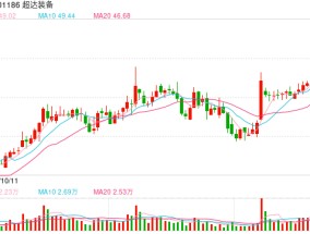 超达装备控制权将变更：汽车零部件行业加速整合的缩影