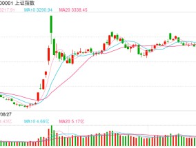 1月10日操盘必读：影响股市利好或利空消息