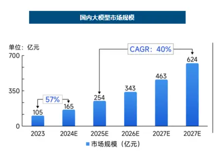 科技板块如何挑选细分赛道？人工智能基金筛选对比——弹性更好更纯粹的创业板人工智能指数