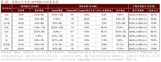 招商策略：未来两年A股大级别上涨概率较大