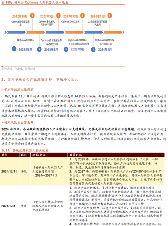 招商策略：未来两年A股大级别上涨概率较大