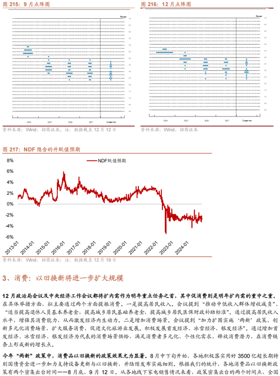 招商策略：未来两年A股大级别上涨概率较大