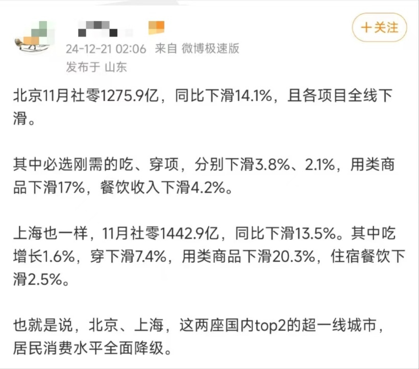 京沪11月社零数据下滑说明消费降级？专家：错！